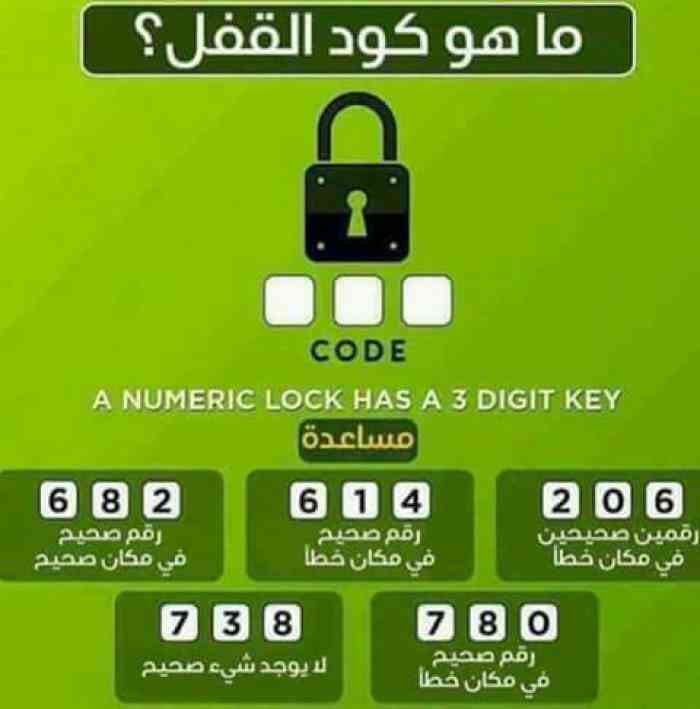 جهاز العبور يشن عدة حملات لضبط المخالفات و غلق المحال المخالفه بالمدينة